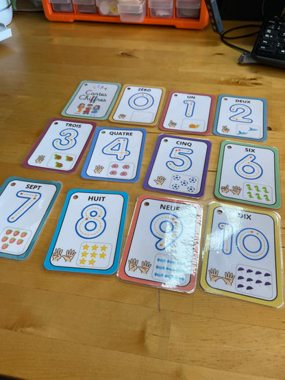 Cartes d’apprentissage des chiffres