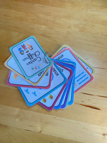 Cartes d’apprentissage des chiffres
