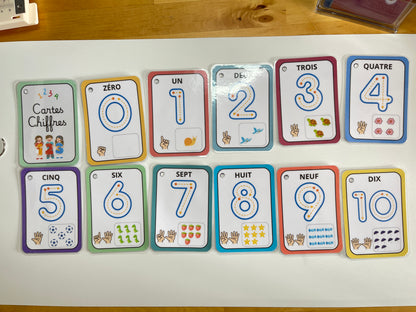 Cartes d’apprentissage des chiffres