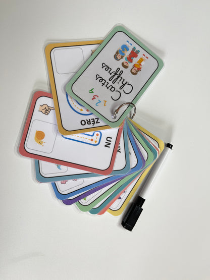 Cartes d’apprentissage des chiffres