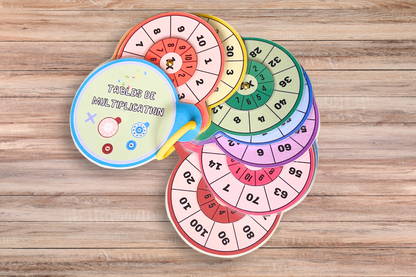 Roue cartes des tables de multiplication