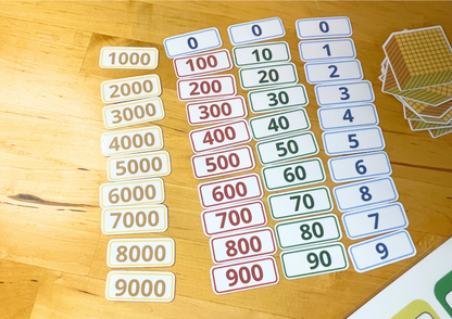 Kit Montessori - Tableau des Valeurs Décimales avec Matériel de Manipulation