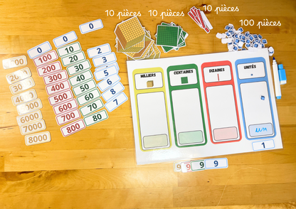Kit Montessori - Tableau des Valeurs Décimales avec Matériel de Manipulation