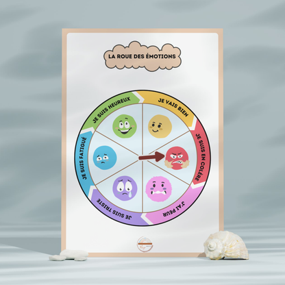 La roue des émotions – Affiche éducative pour enfants