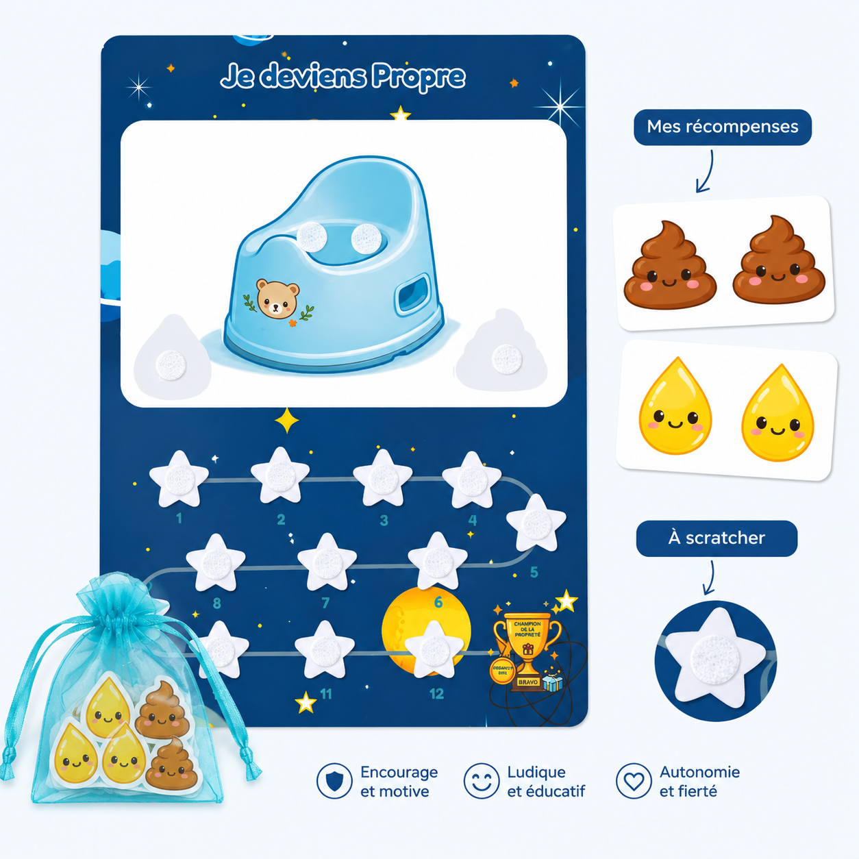 Tableau de propreté pour enfants