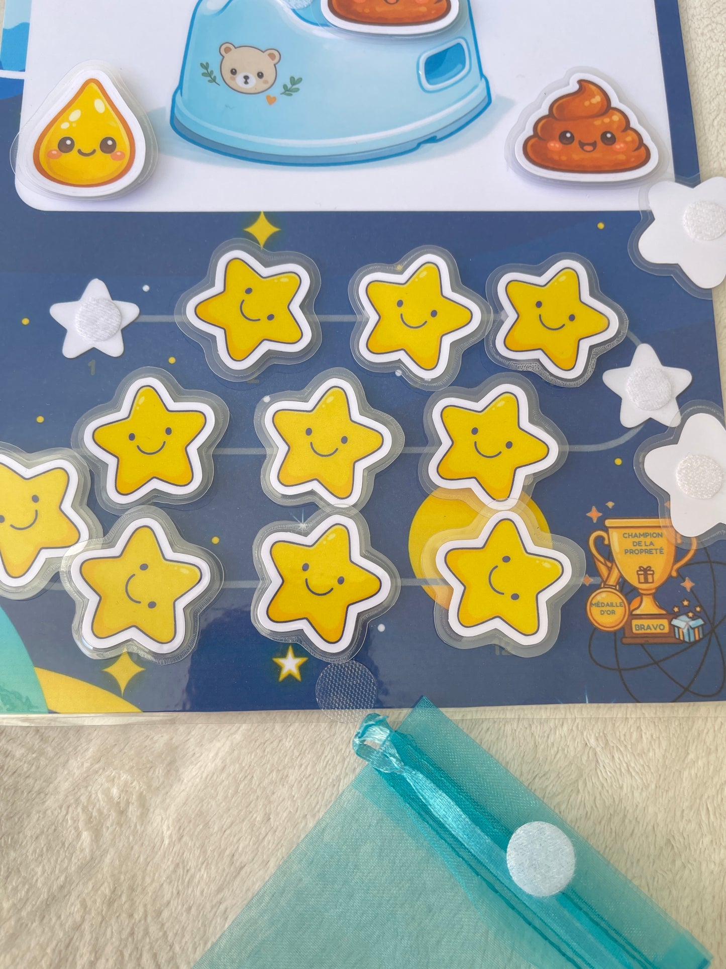 Tableau de propreté 