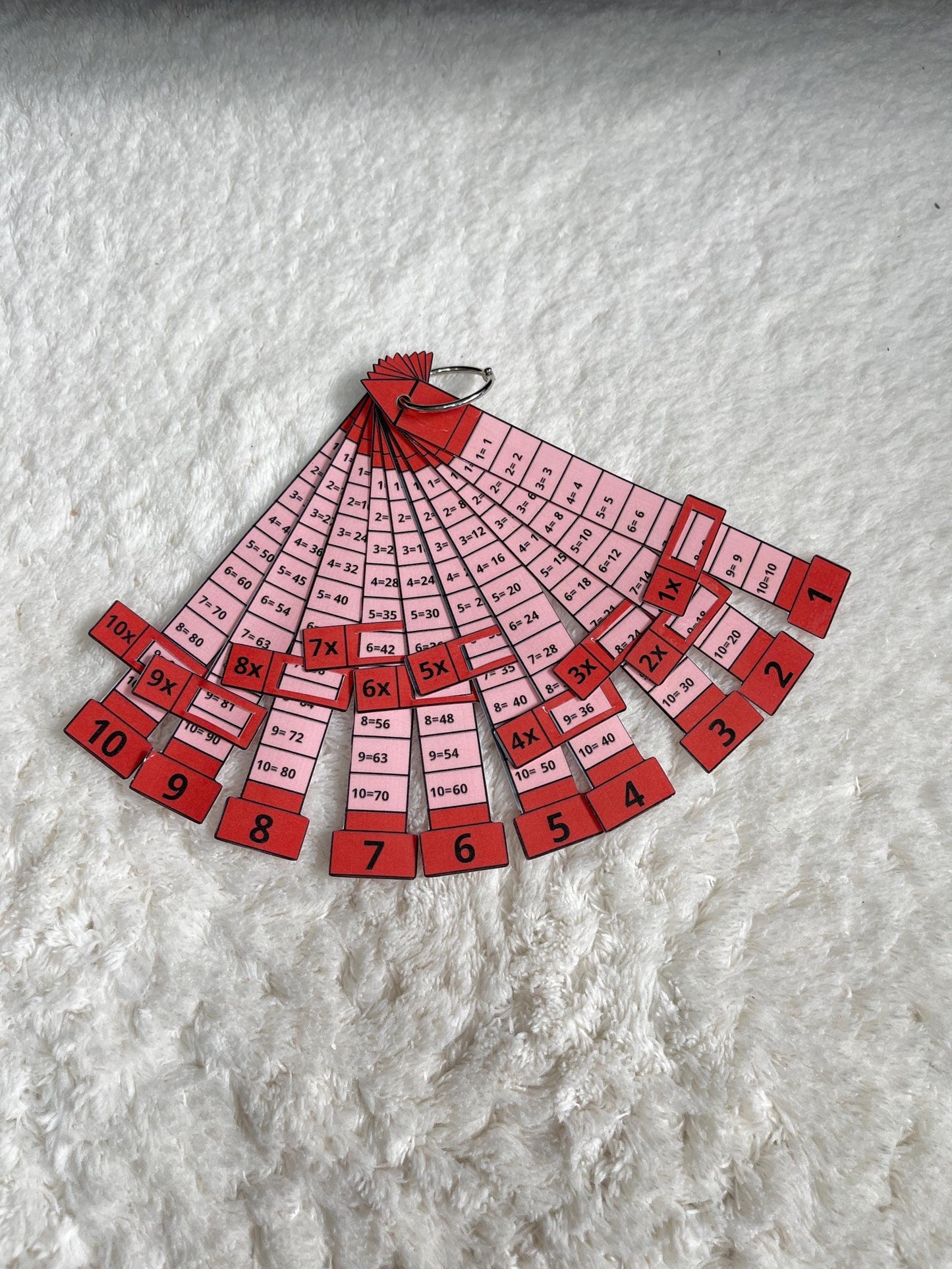PDF Porte clé cartes des tables de multiplication