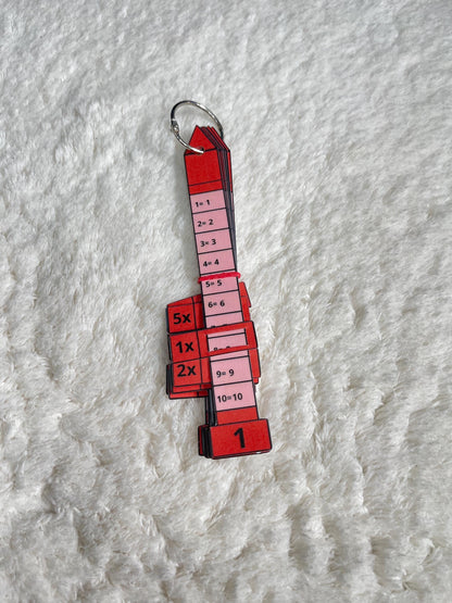 PDF Porte clé cartes des tables de multiplication