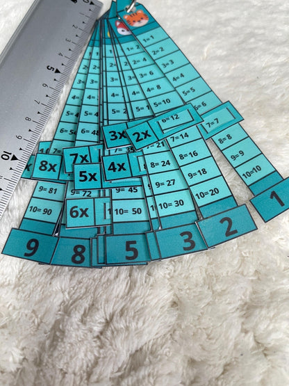 PDF Porte clé cartes des tables de multiplication