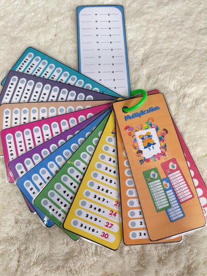 PDF Porte clé cartes des tables de multiplication