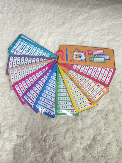 PDF Porte clé cartes des tables de multiplication