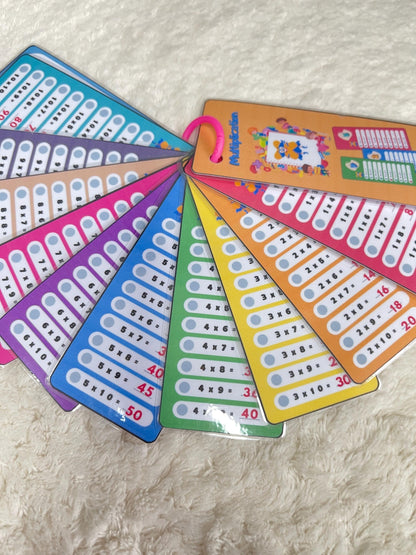 PDF Porte clé cartes des tables de multiplication