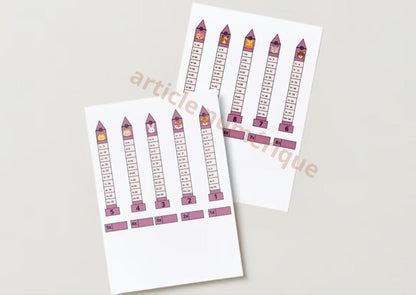 PDF Porte clé cartes des tables de multiplication