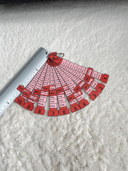 PDF Porte clé cartes des tables de multiplication