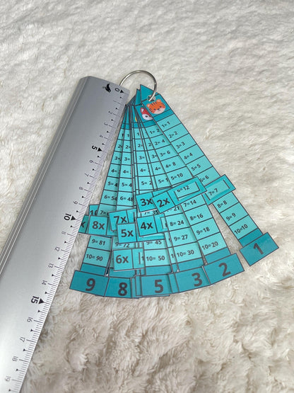 PDF Porte clé cartes des tables de multiplication