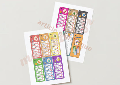 PDF Porte clé cartes des tables de multiplication