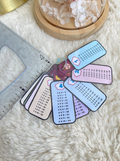 PDF Porte clé cartes des tables de multiplication