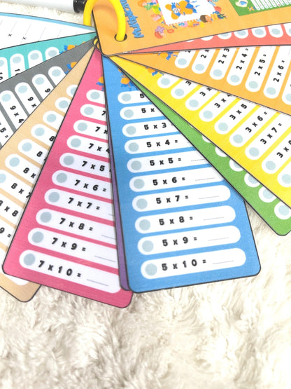 PDF Porte clé cartes d'apprentissage des tables de multiplication PDF et PNG