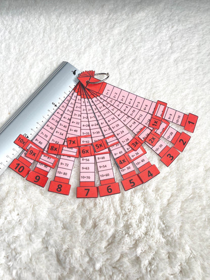 PDF Porte clé cartes des tables de multiplication