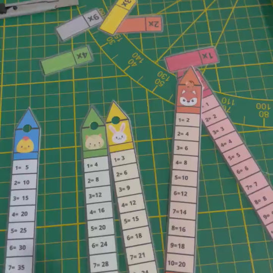 PDF Porte clé cartes des tables de multiplication