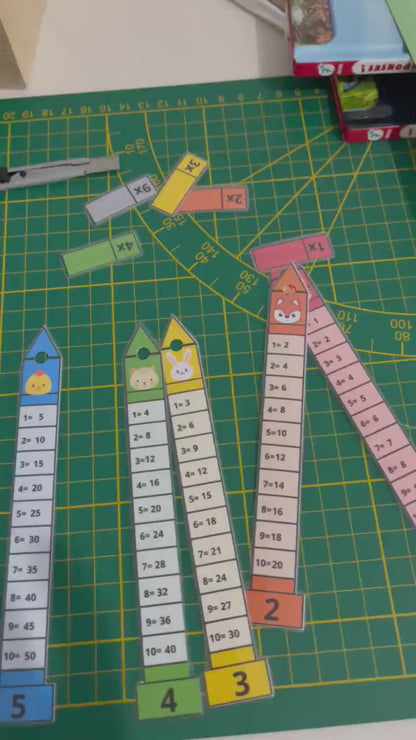 PDF Porte clé cartes des tables de multiplication
