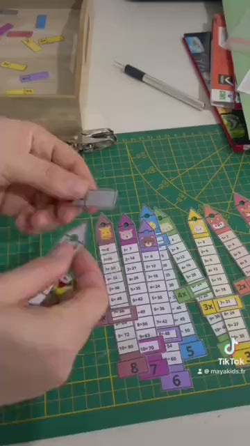 PDF Porte clé cartes des tables de multiplication