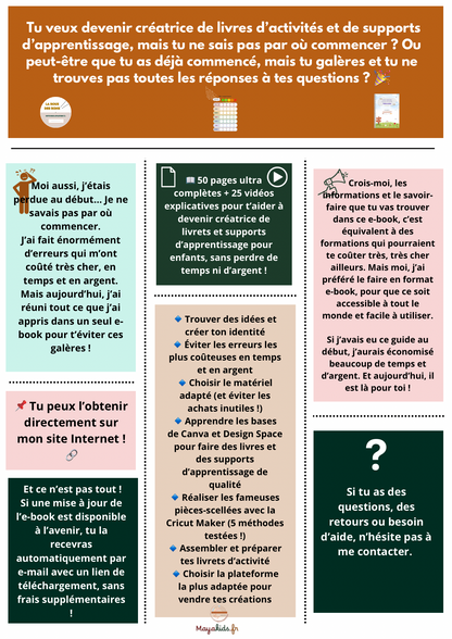 Devenir créatrice de livres d’activités : L’e-book guide complet